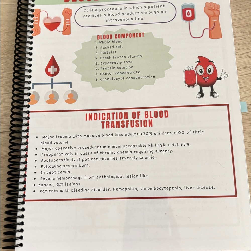 Nursing Mnemonics Spiral Book